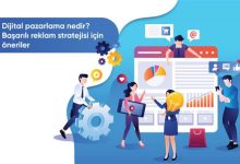 Dijital Pazarlama Stratejileri ve Uygulama Örnekleri