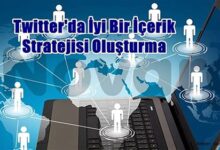 Etkili Bir İçerik Stratejisi Oluşturma