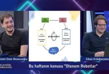 Robo-Davranışları ve İnsan-Robot Etkileşimi