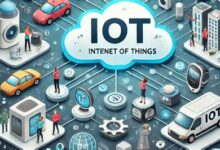 IoT (Nesnelerin Interneti) Teknolojisi ve Geleceği