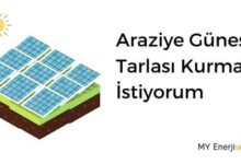 Kendi Güneş Enerji Sistemini Kurmak İsteyenler İçin Rehber